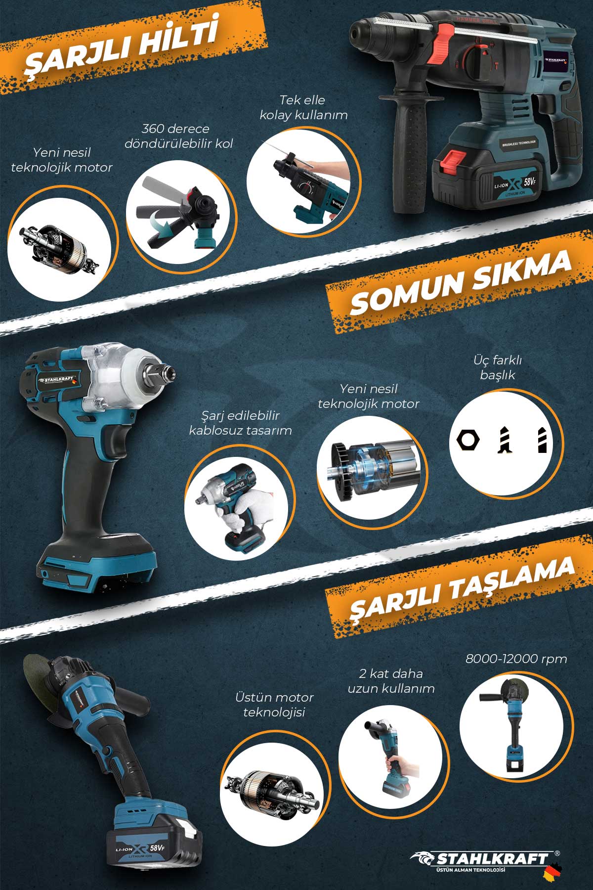 STAHLKRAFT STH 9946 58 VF 5 Lü MAX Plus Set Torklu Vidalama + Somun Sıkma + Hilti + Matkap + Taşlama + Daire Testere